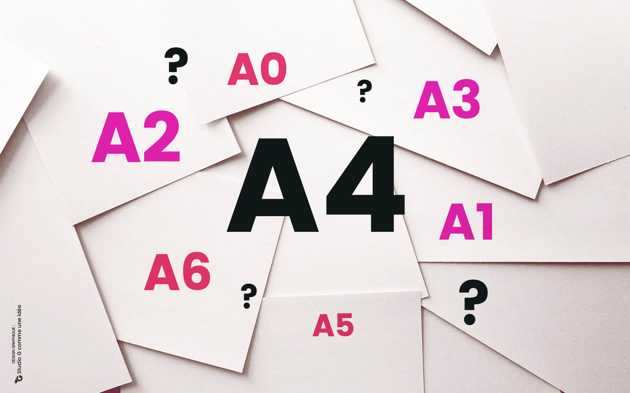 Vecteur des formats de papier. A1, A2, A3, A4, A5, A6, A7, A8