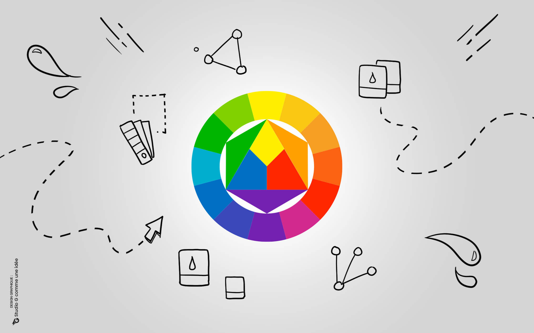 Objets Personnalisés avec vos logos, couleurs et coordonnées - Initiatives